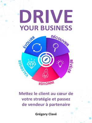 cover image of DRIVE your business